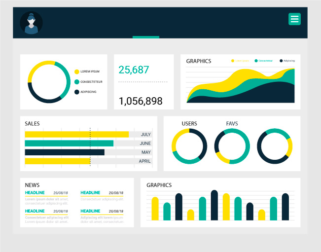 The Insight-Driven Business